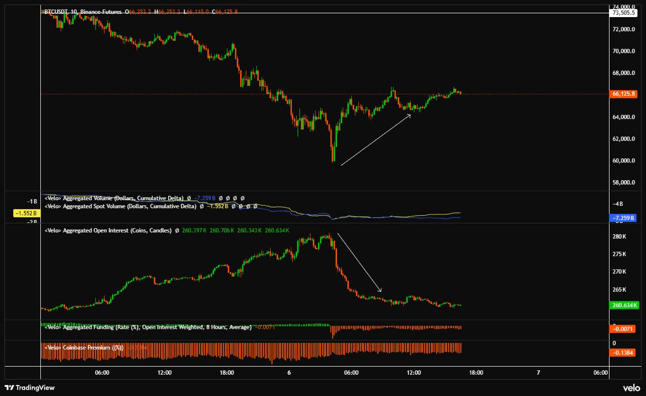 Ugh_HH/75952/6066447770538676099