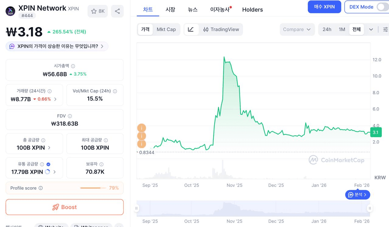 Ugh_HH/75959/6066447770538676066