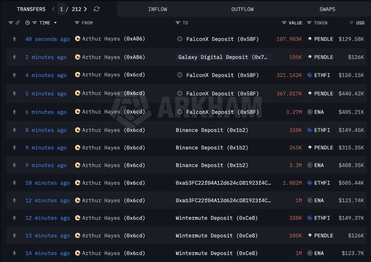 Ugh_HH/76061/6071244896820991442