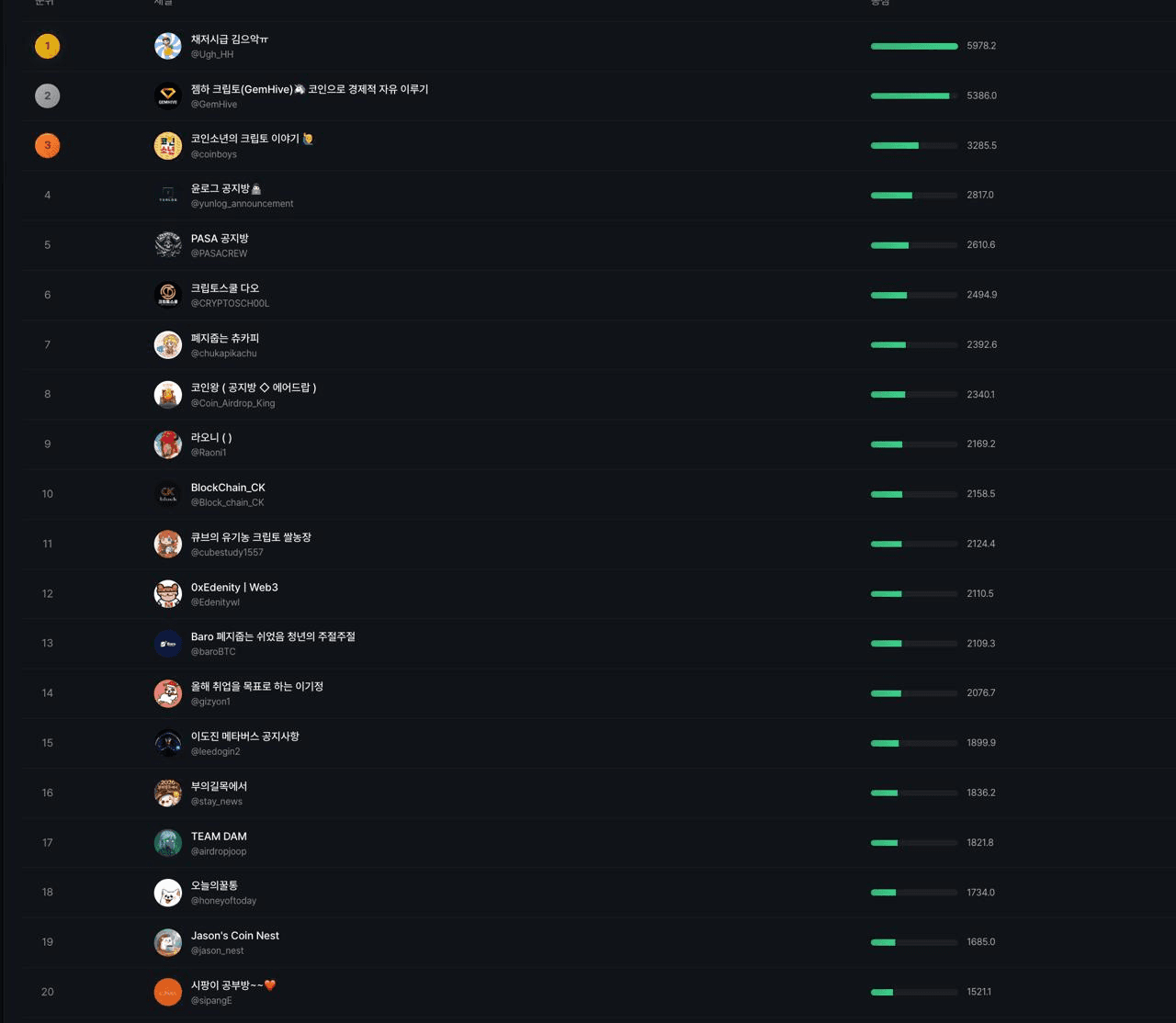 Ugh_HH/76142/6075443601014984433