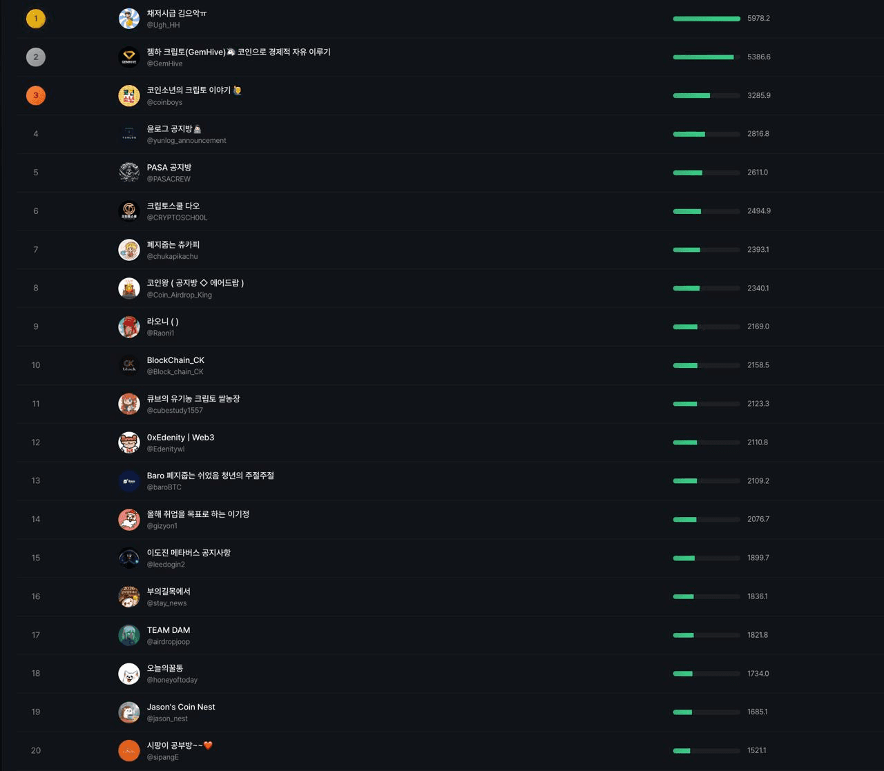 Ugh_HH/76156/6077695400828670489