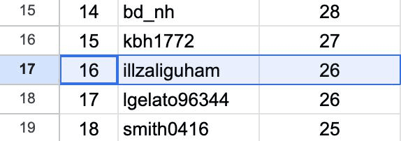 Ugh_HH/76245/6079947200642354663