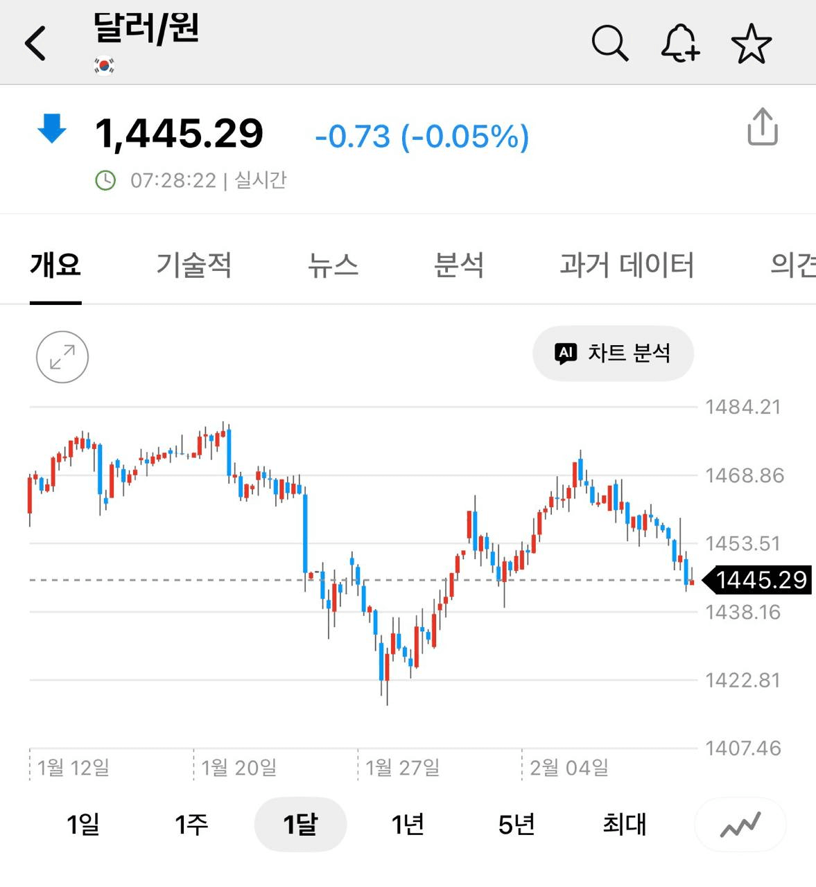 Ugh_HH/76381/6082508890936380981