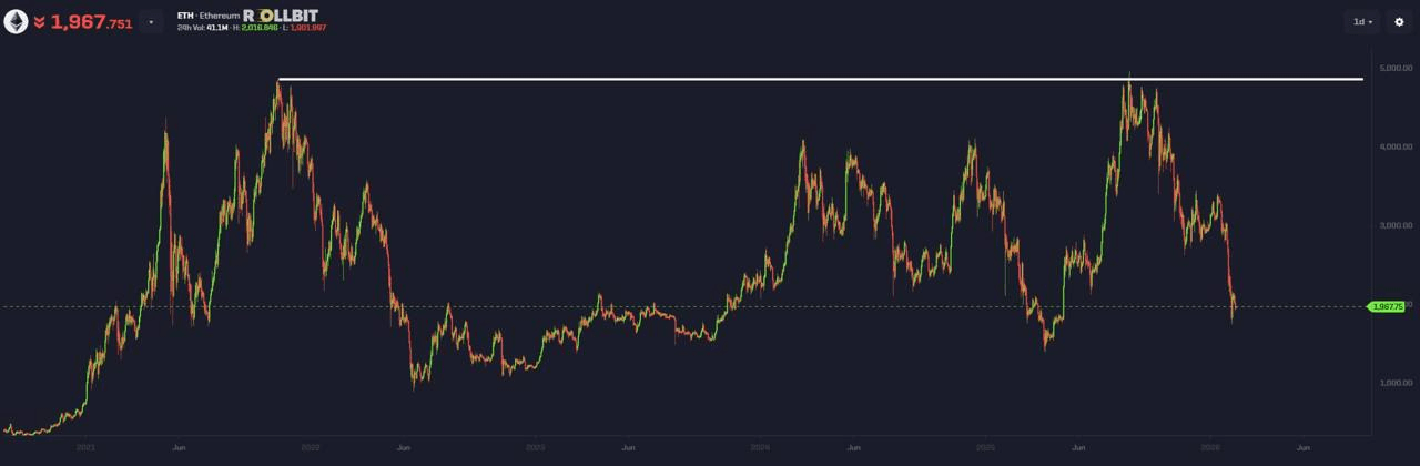 Ugh_HH/76431/6084476505648992256