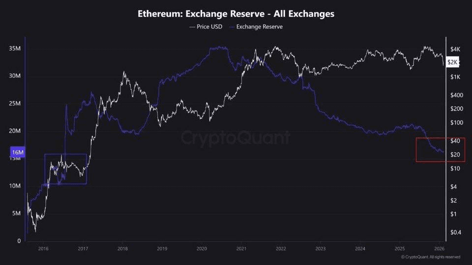 Ugh_HH/76510/6086728305462677020