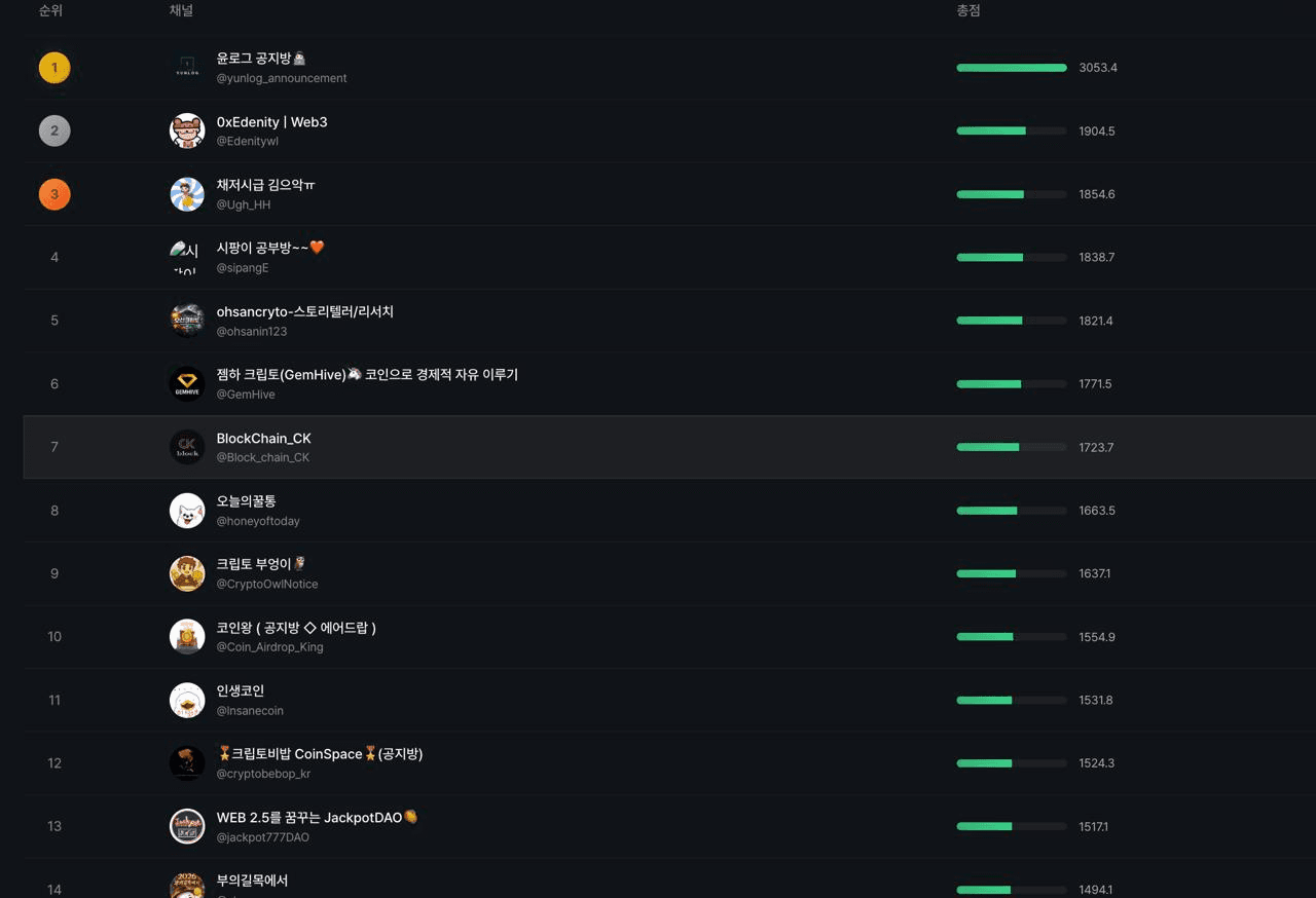 Ugh_HH/76693/6095711349821345271