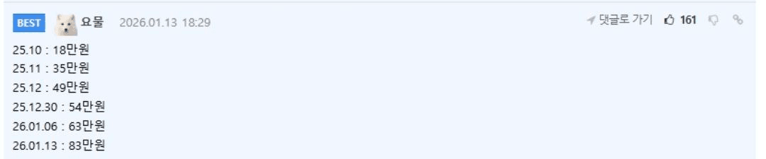 Ugh_HH/76750/6097963149635036741