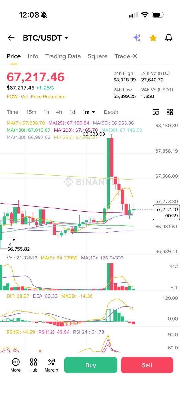 Ugh_HH/77001/6109169445159767959