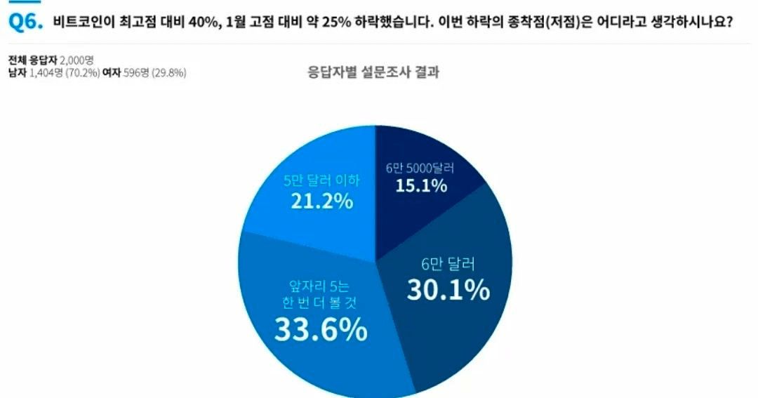 Ugh_HH/77101/6111454543854898905