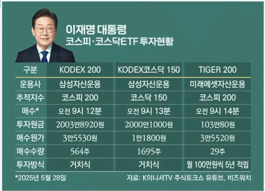 Ugh_HH/77445/6129564359357828845