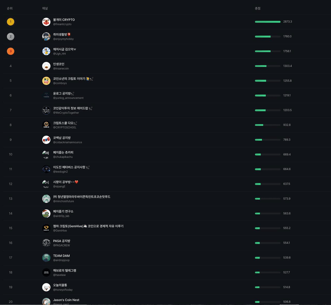 Ugh_HH/77458/6127312559544143411