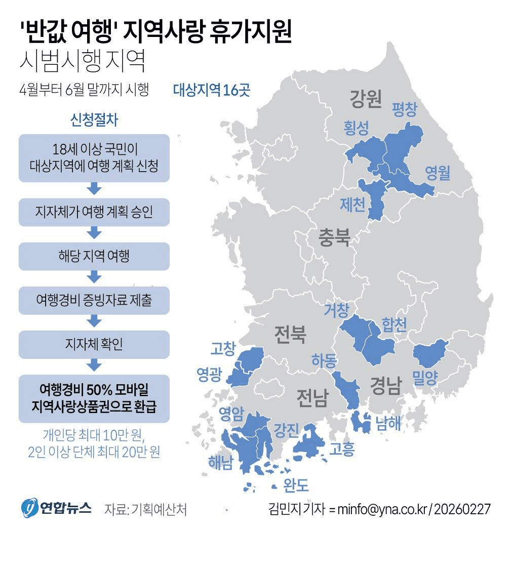 Ugh_HH/77538/6136608853047577829