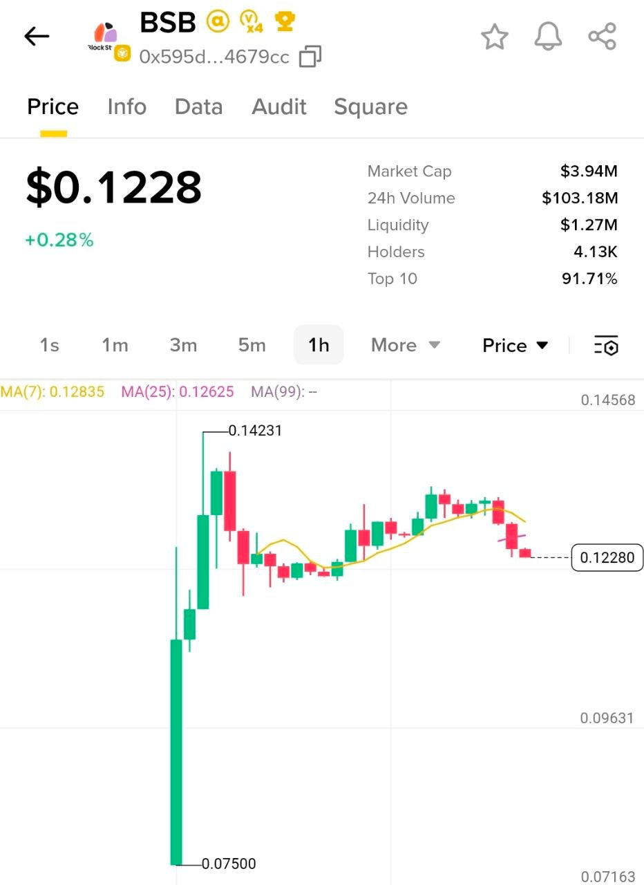 Ugh_HH/77784/6145378111114121490