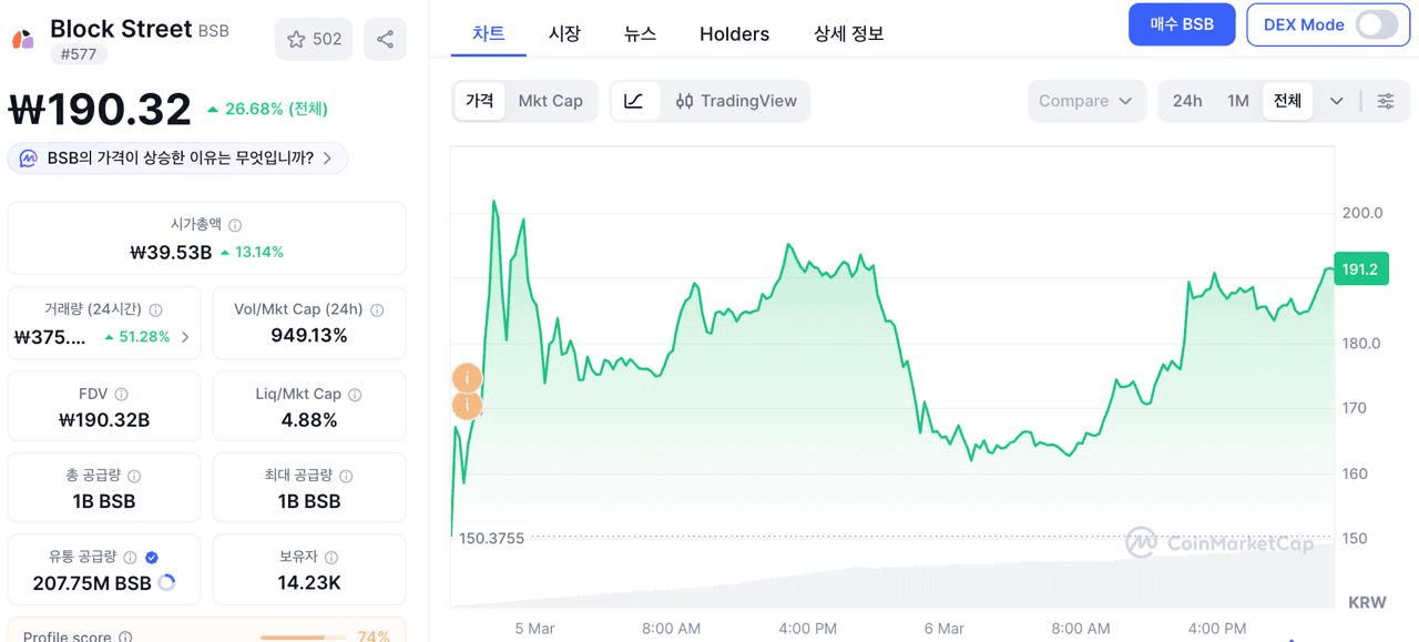 Ugh_HH/77813/6150154844891713180