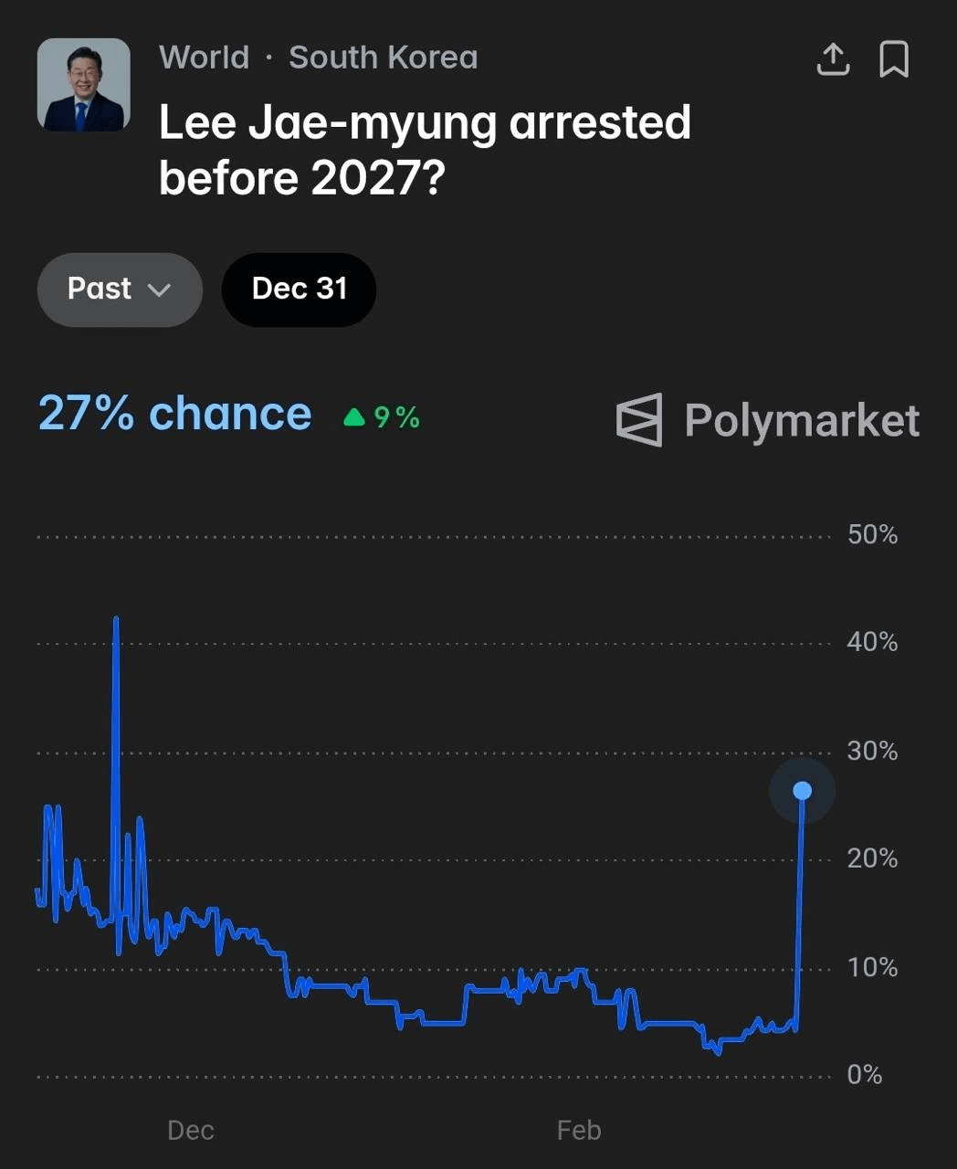 Ugh_HH/77922/6154181673084456592