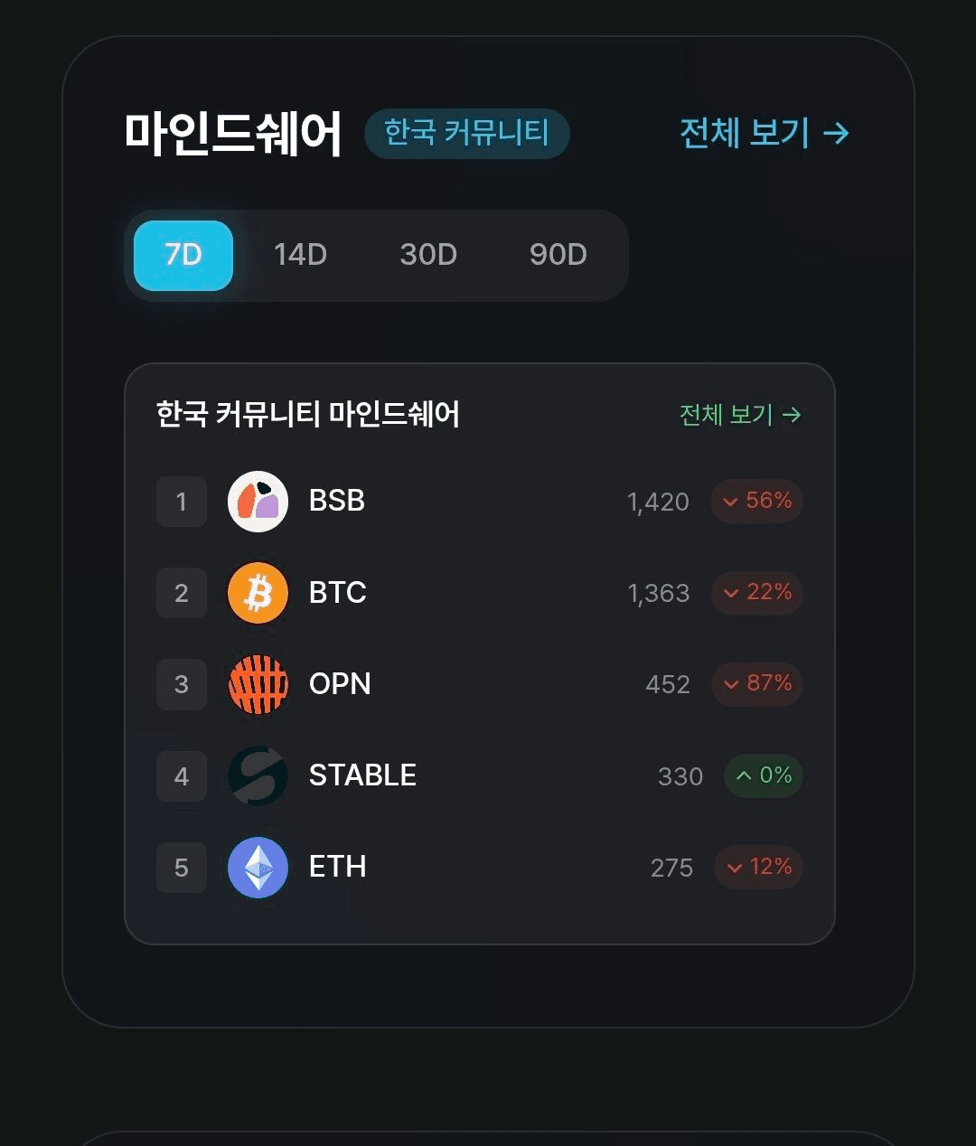 Ugh_HH/77947/6156706997890387474