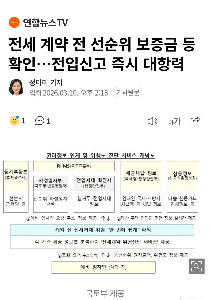 Ugh_HH/78021/6161344218245303808