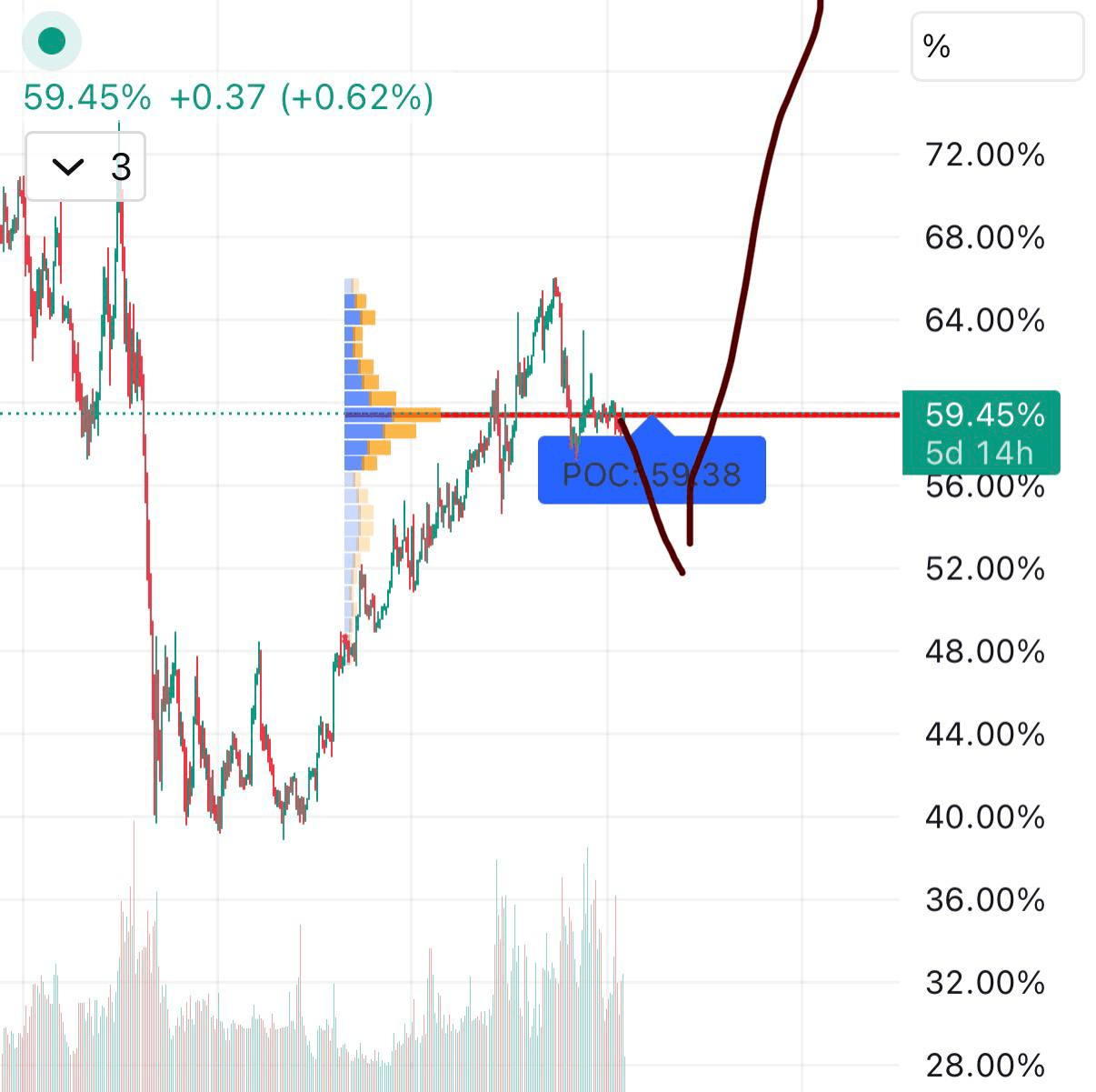 Ugh_HH/78043/6161344218245303885