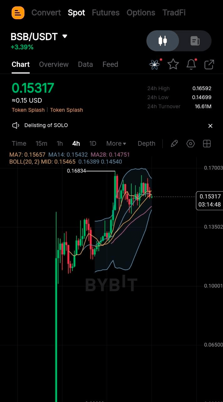 Ugh_HH/78135/6167799390882435276