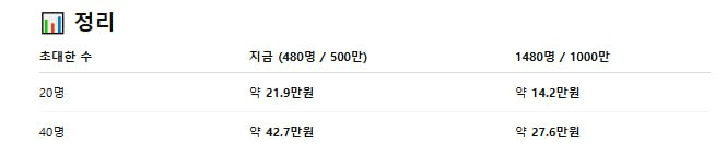 Ugh_HH/78185/6170217307146226903