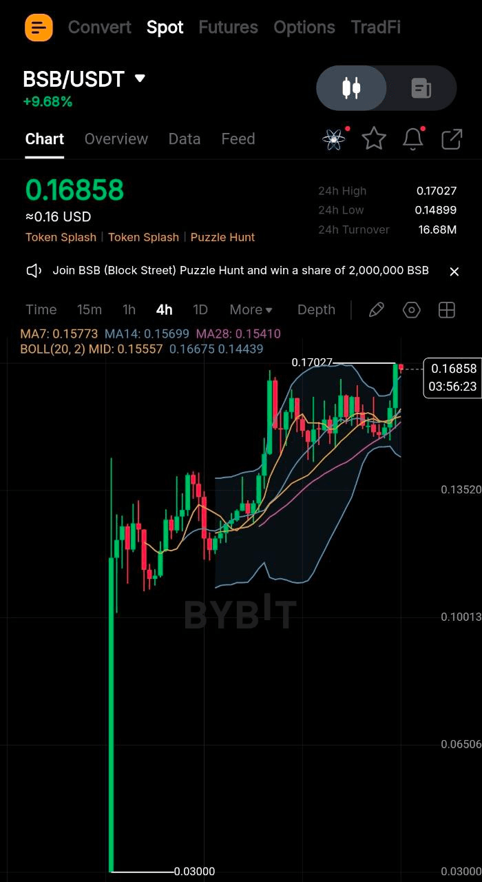 Ugh_HH/78216/6170091580568571290