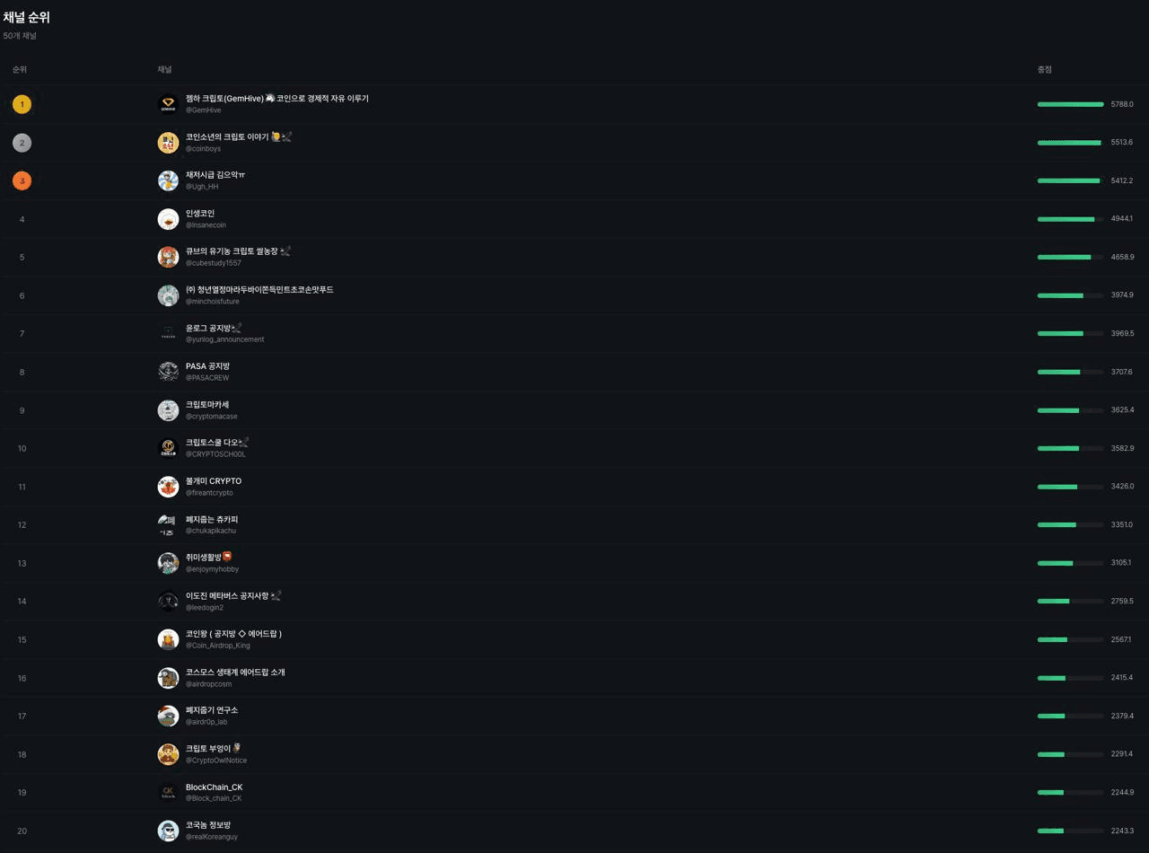 Ugh_HH/78248/6172343380382256528