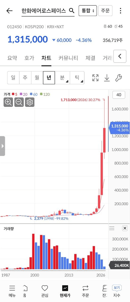 Ugh_HH/78720/6195255420293680456