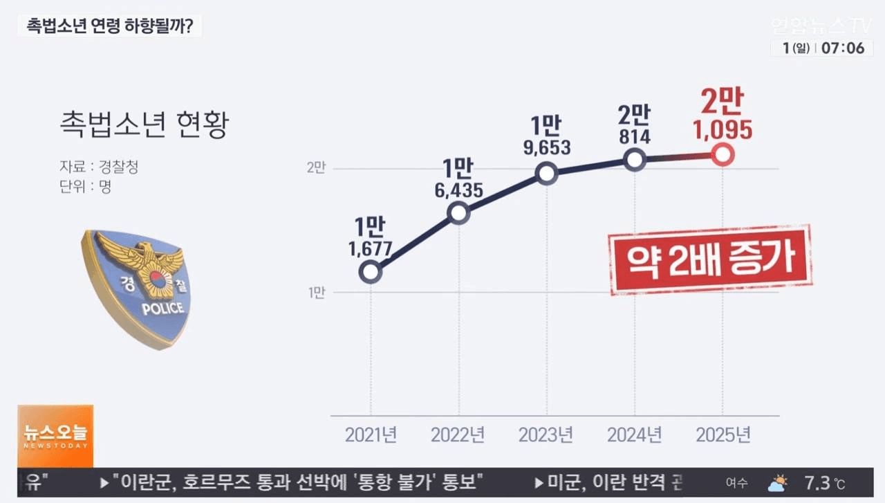 Ugh_HH/78744/6196993146881773380