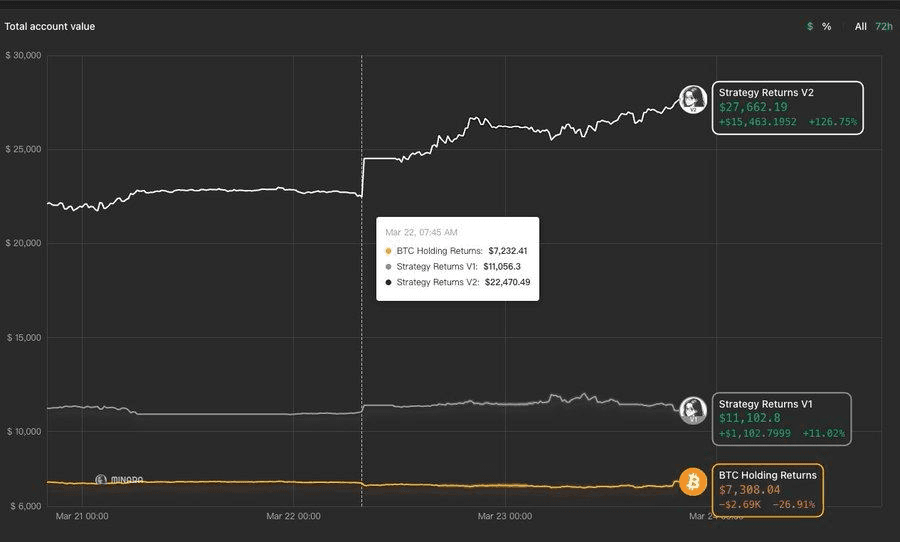 Ugh_HH/78852/6201496746509143592