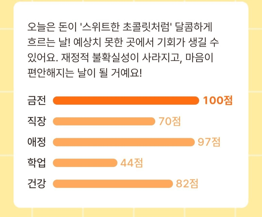 Ugh_HH/79017/6210780958269574433