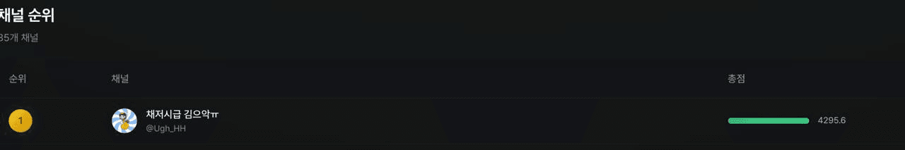 Ugh_HH/79290/6226522095013795426