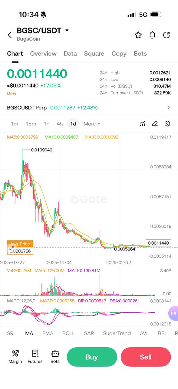 Ugh_HH/79907/6267123266971438293