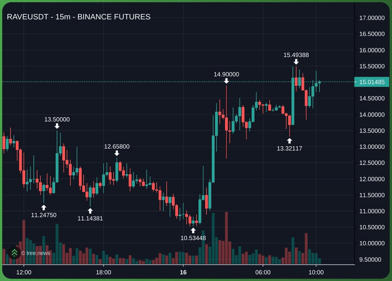 Ugh_HH/80049/6271511563906781289