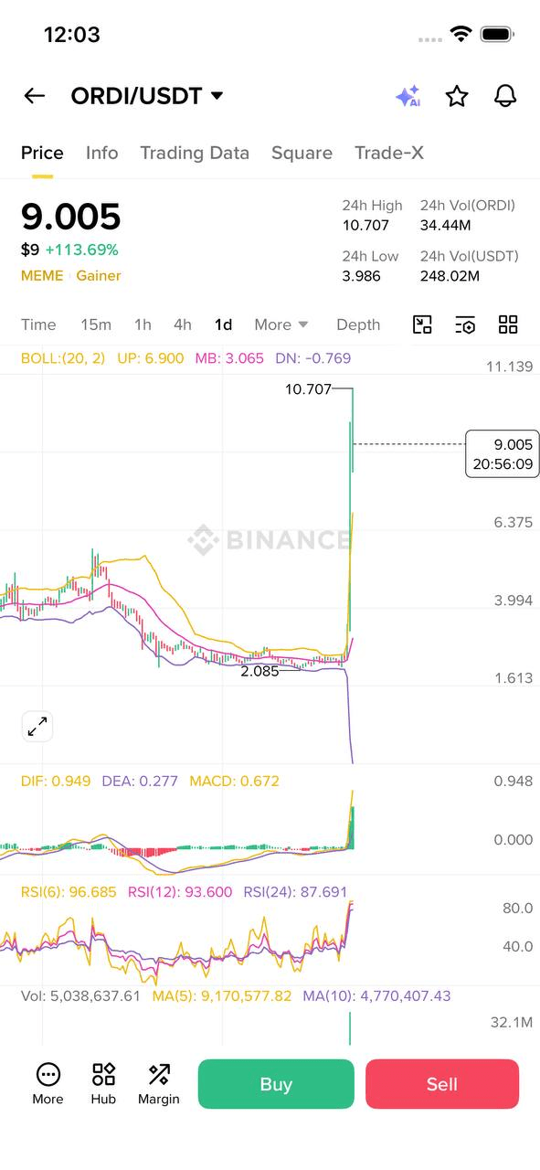 Ugh_HH/80091/6273940385092538442