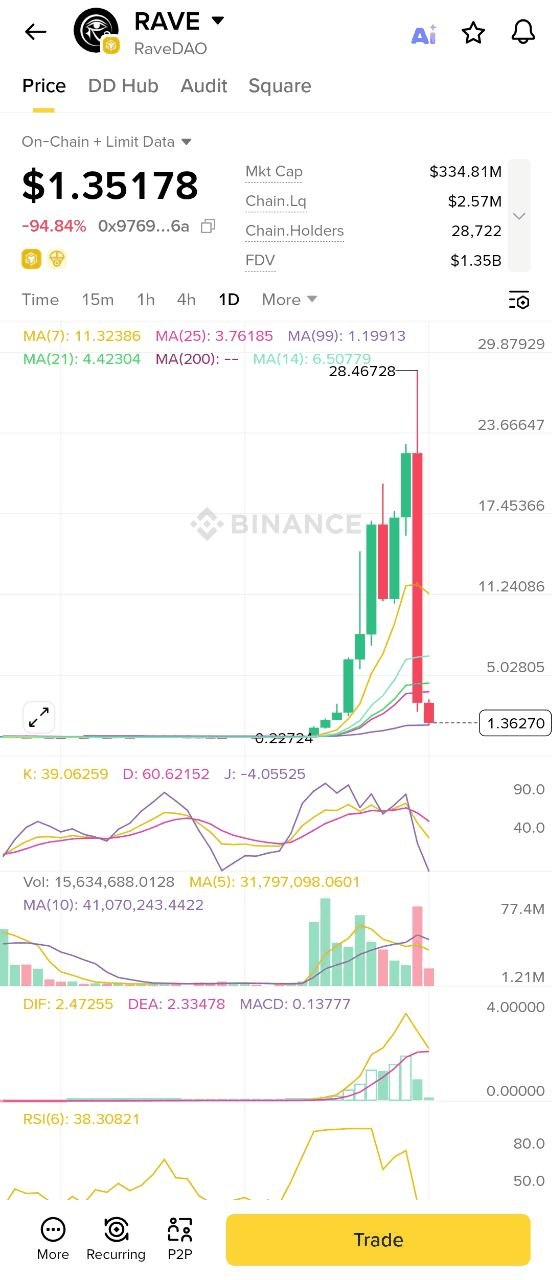 Ugh_HH/80188/6278507477221446372