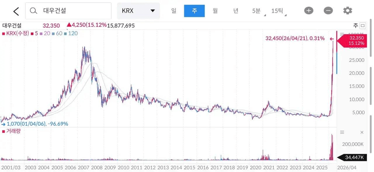 Ugh_HH/80330/6287343577864015966