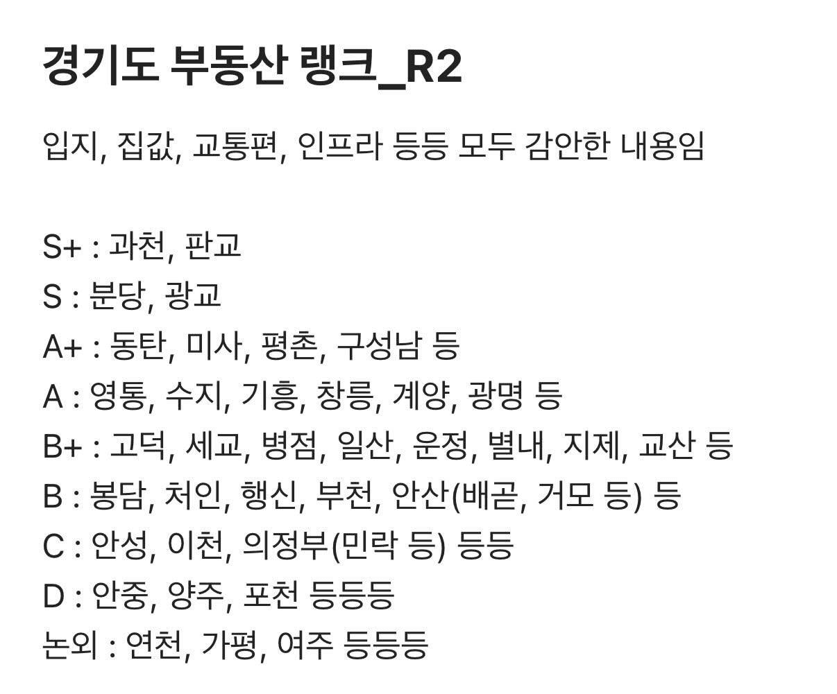 Ugh_HH/80401/6289832069030416890