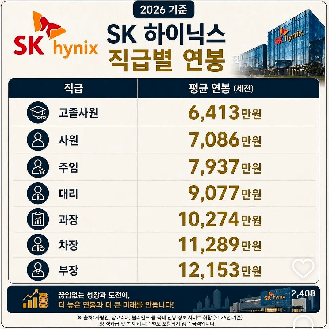 Ugh_HH/80608/6305234152466354133