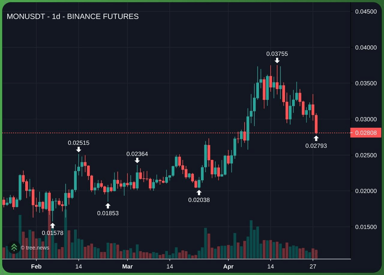 Ugh_HH/80623/6307485952280039068