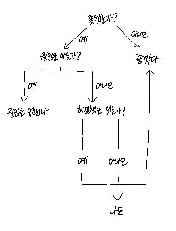 Ugh_HH/83251/6150223512828841790
