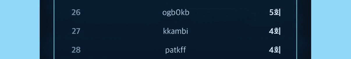 Ugh_HH/84583/6249091941995843583