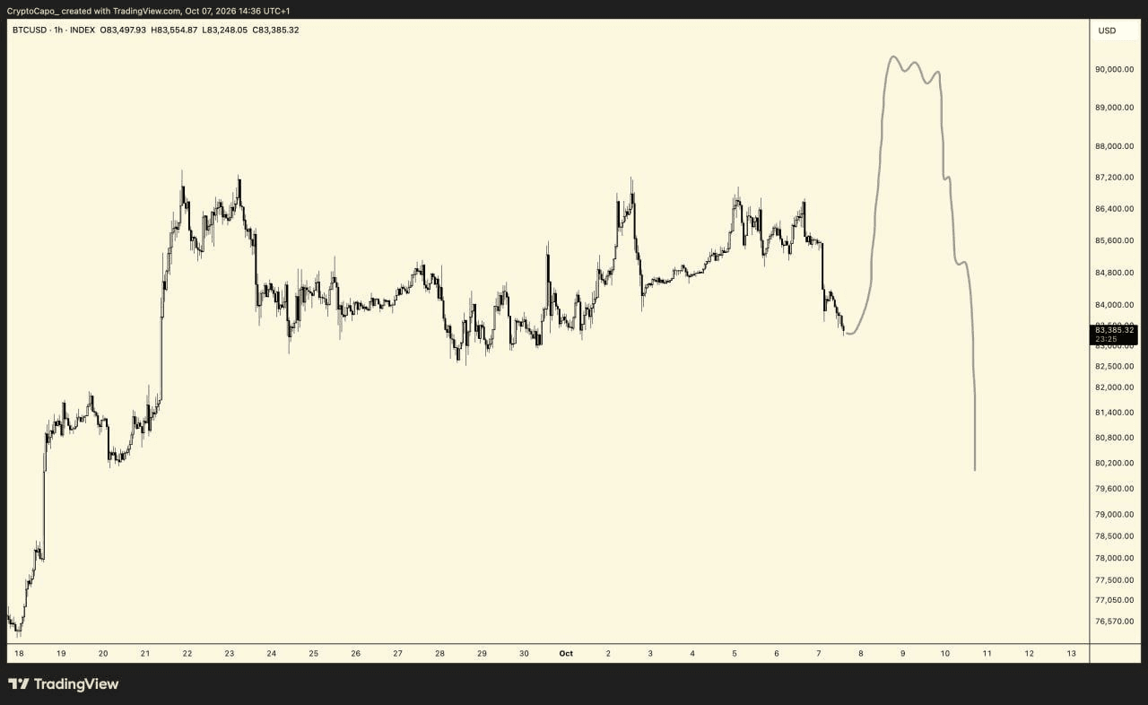 Ugh_HH/88309/6212900069363618585