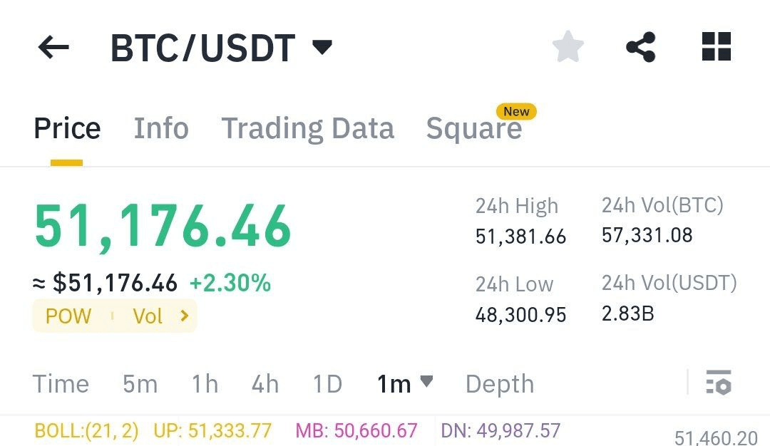 WeCryptoTogether/35104/6224510061745649992