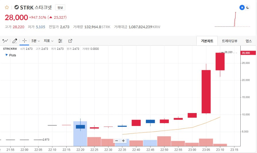 WeCryptoTogether/35395/6242547507049644690