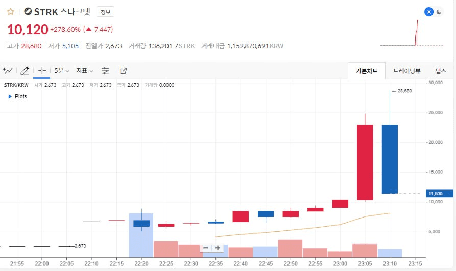 WeCryptoTogether/35396/6242547507049644691