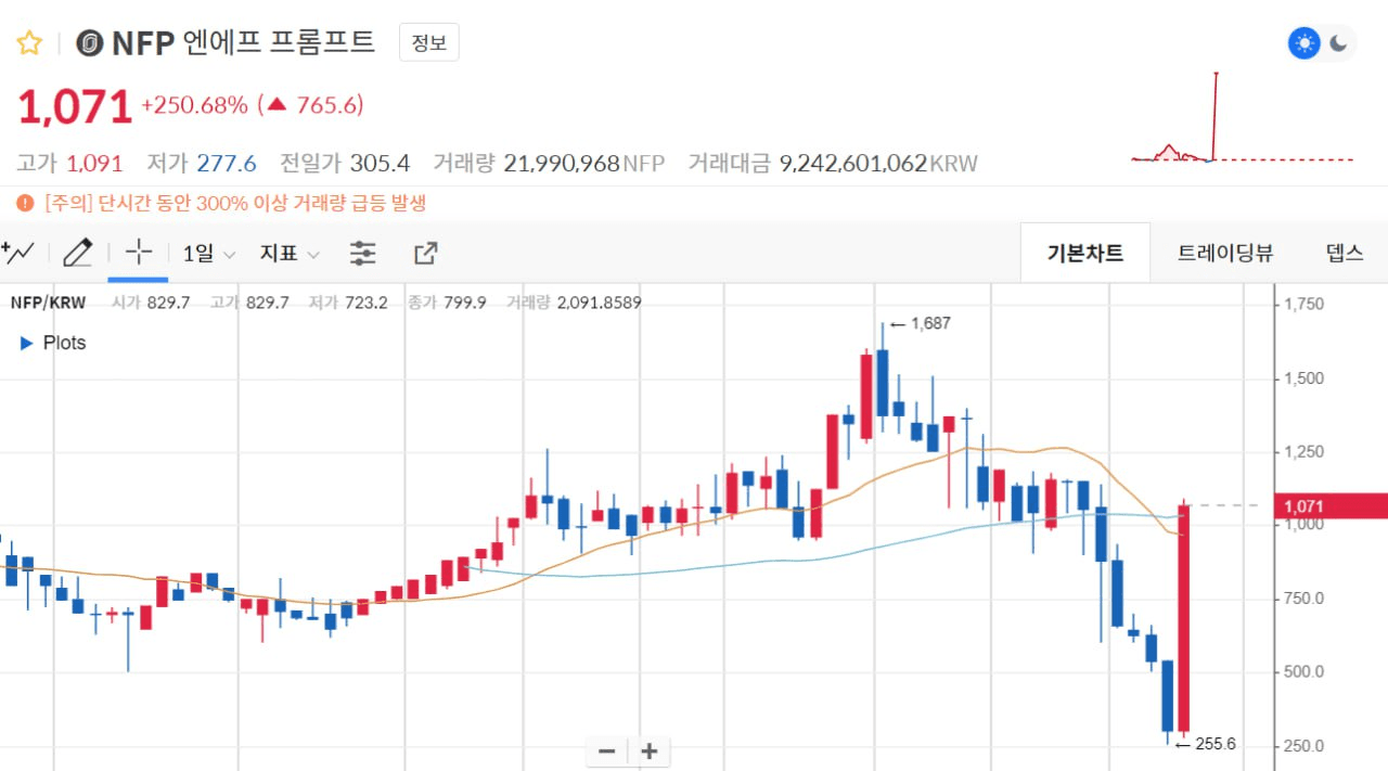 WeCryptoTogether/37223/6064629444590549465