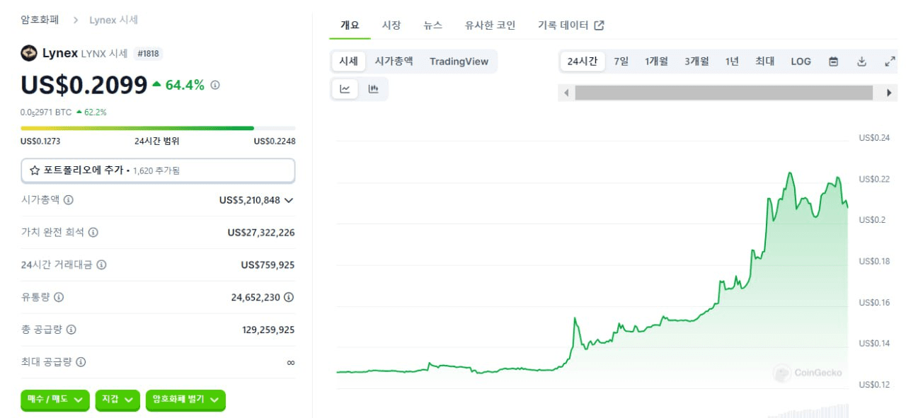 WeCryptoTogether/37225/6064534581647882822