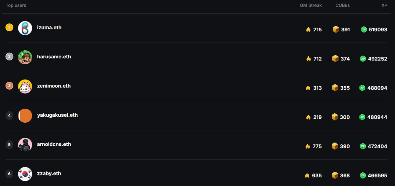 WeCryptoTogether/39398/6192880496648765091