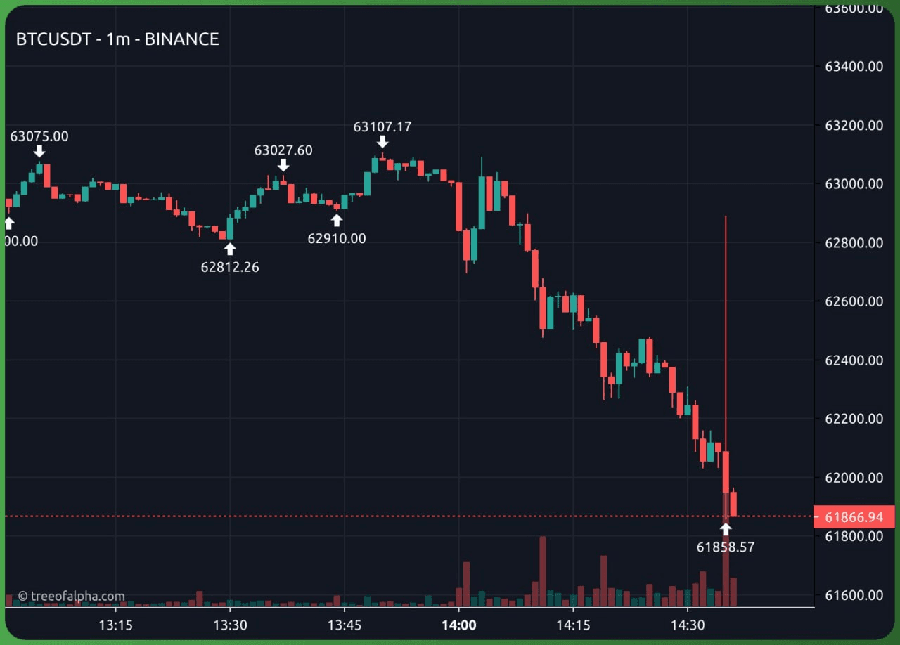 WeCryptoTogether/39399/6192880496648765097