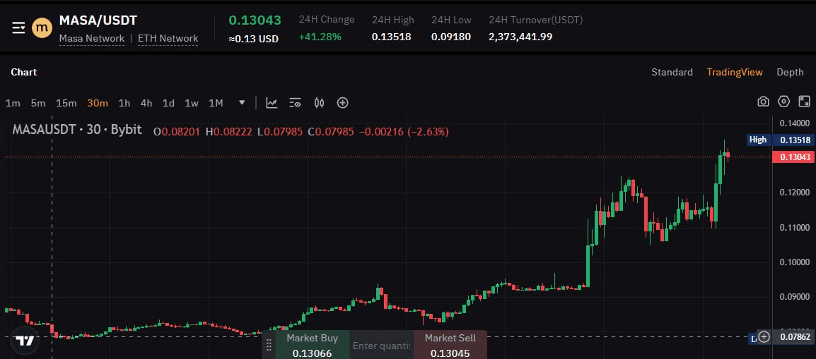 WeCryptoTogether/39929/6228768234056825487